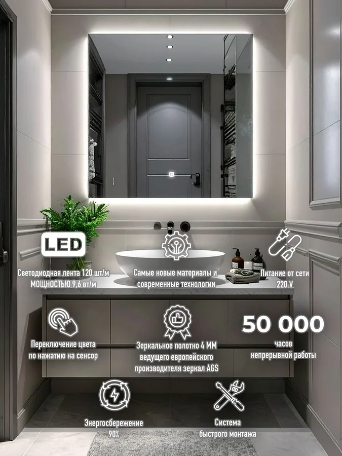 Зеркало ванной квадратное 60x60 см остроугольное